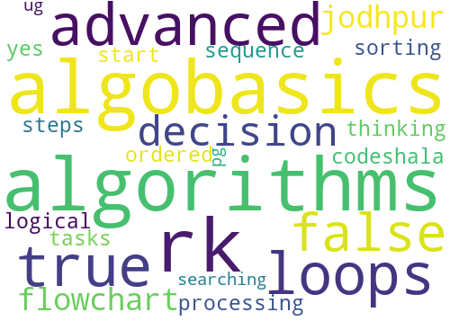 Algorithms (Basics) course, Code Shala, Jodhpur