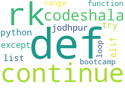 Python Basics course, Code Shala, Jodhpur